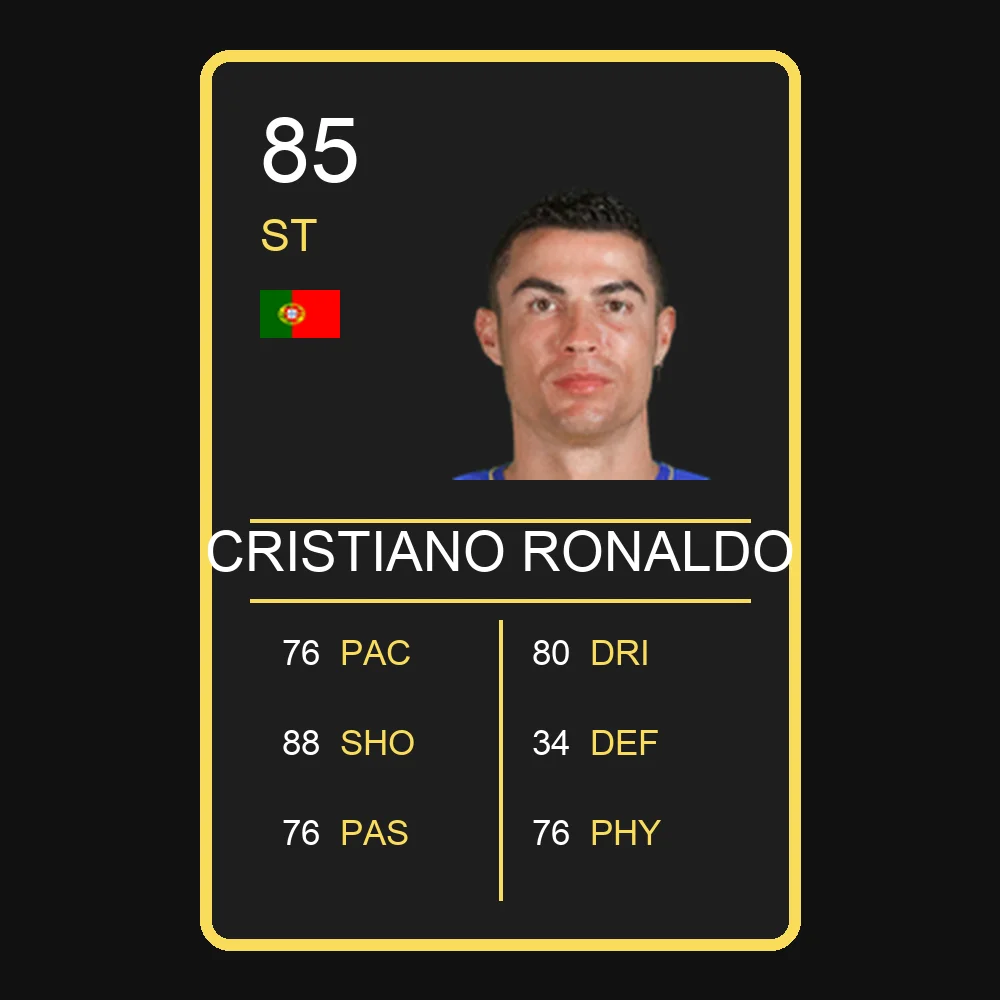 Cristiano Ronaldo