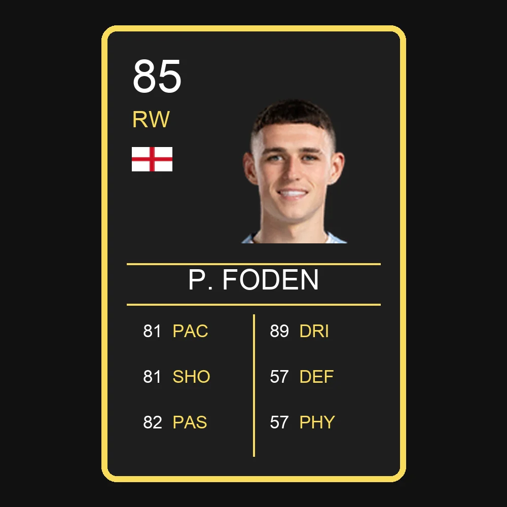 P. Foden