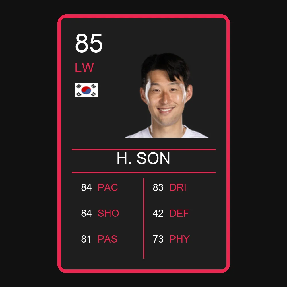 H. Son