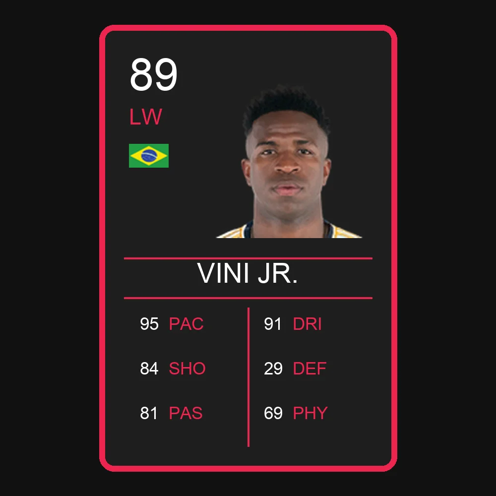Vini Jr.