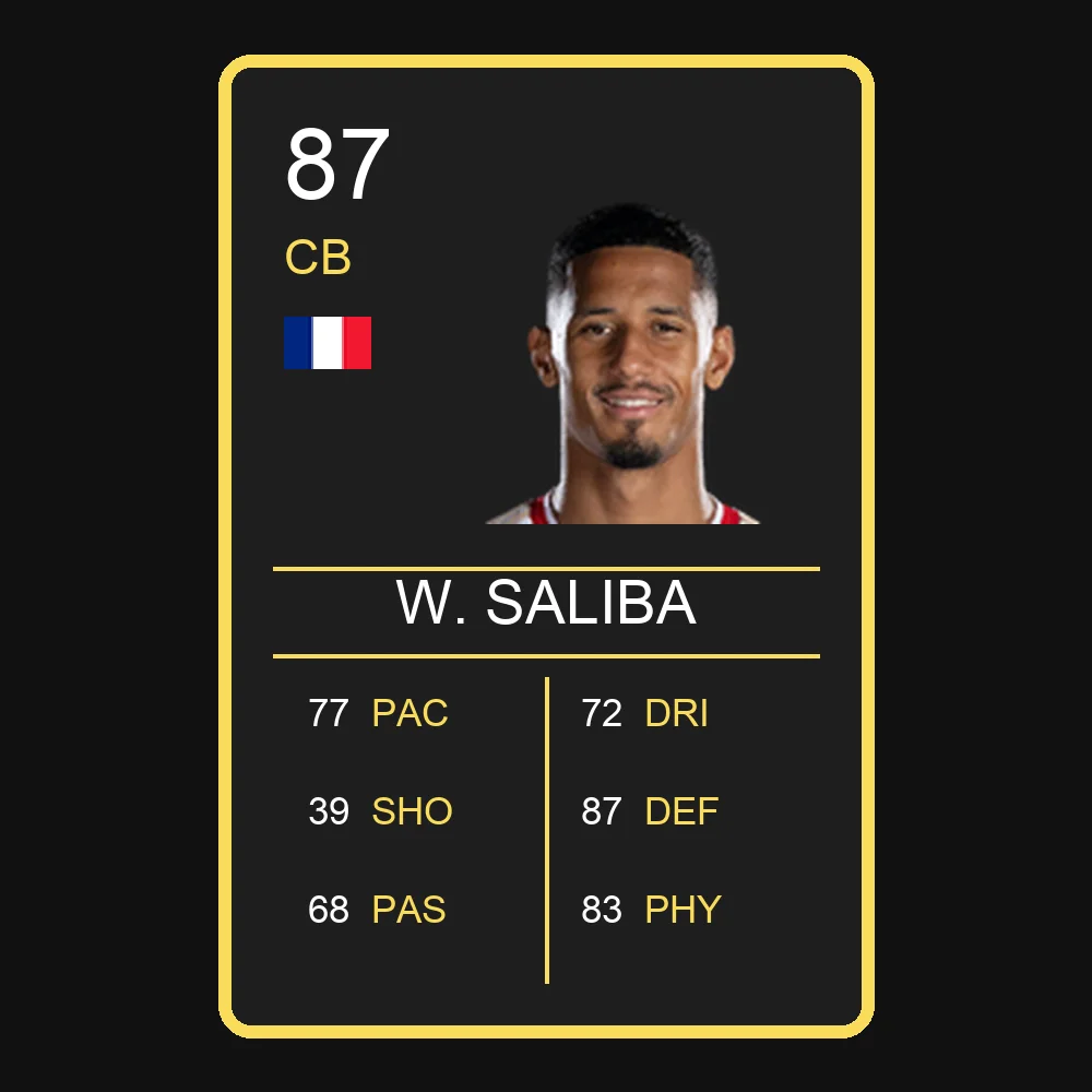 W. Saliba