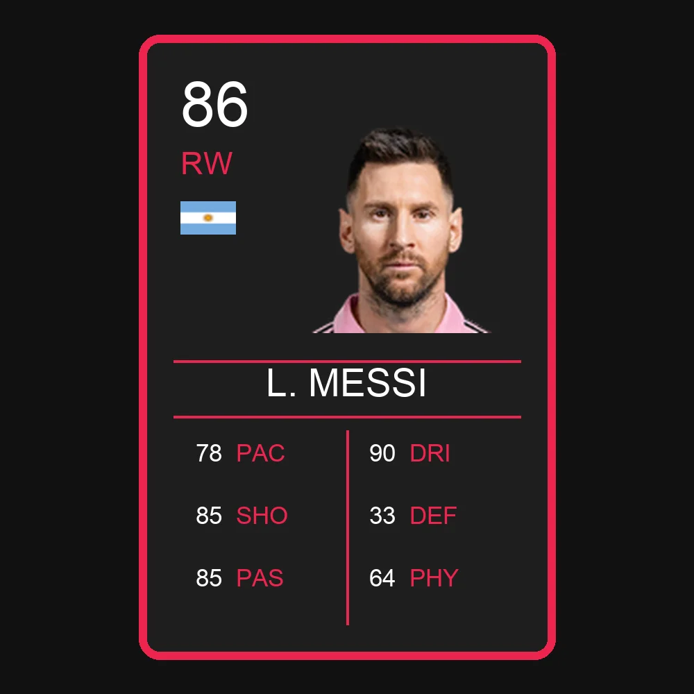 L. Messi