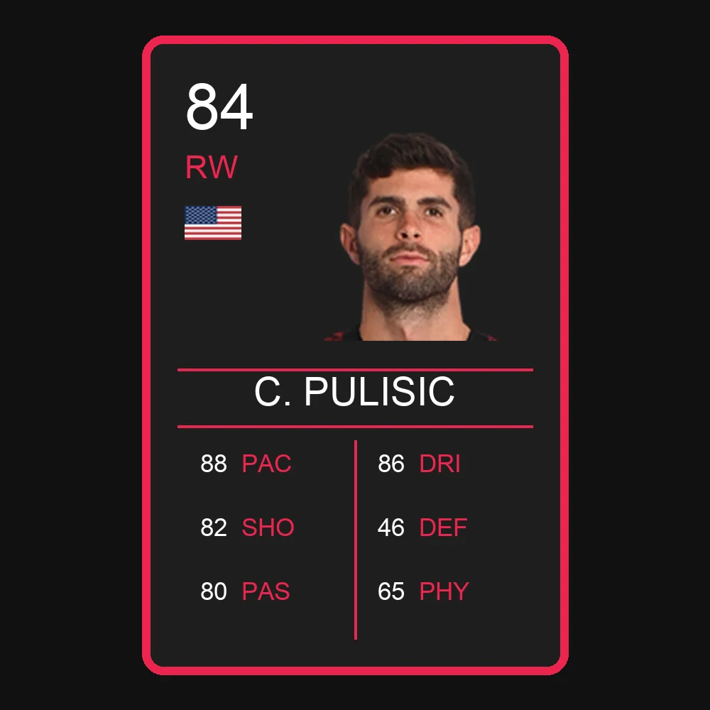 C. Pulisic