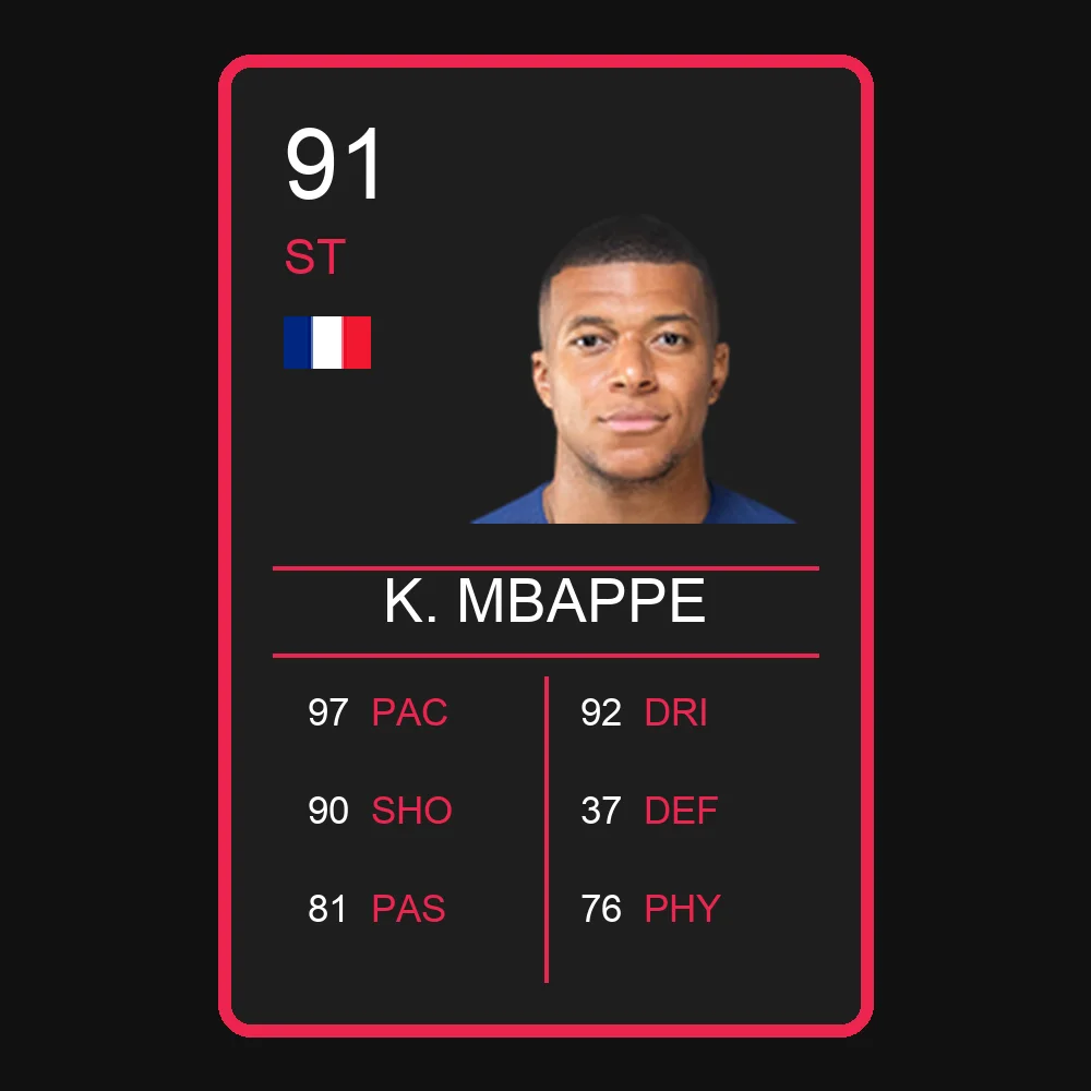 K. Mbappé