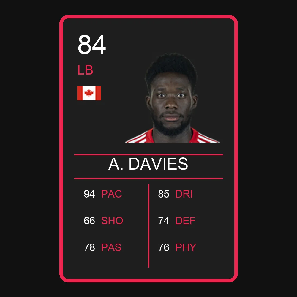 A. Davies