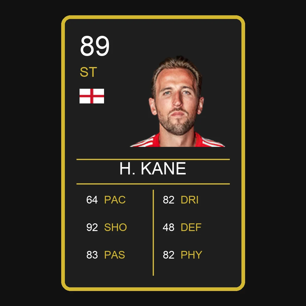 Harry Kane
