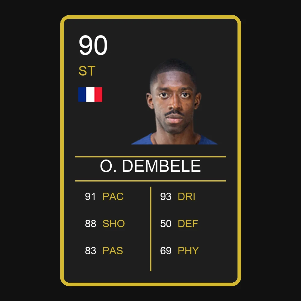 Ousmane Dembélé