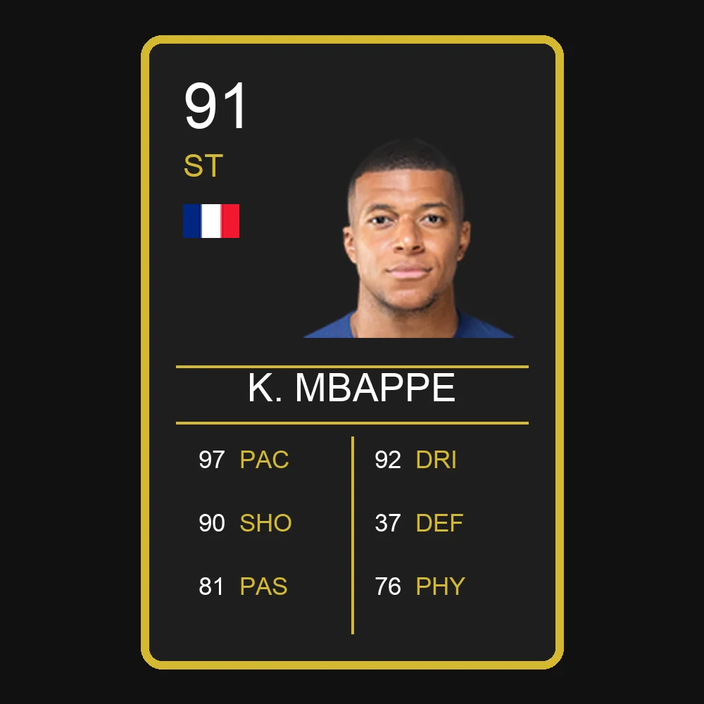 Kylian Mbappé