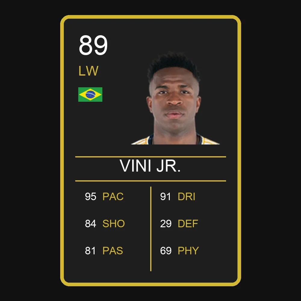 Vinícius Júnior