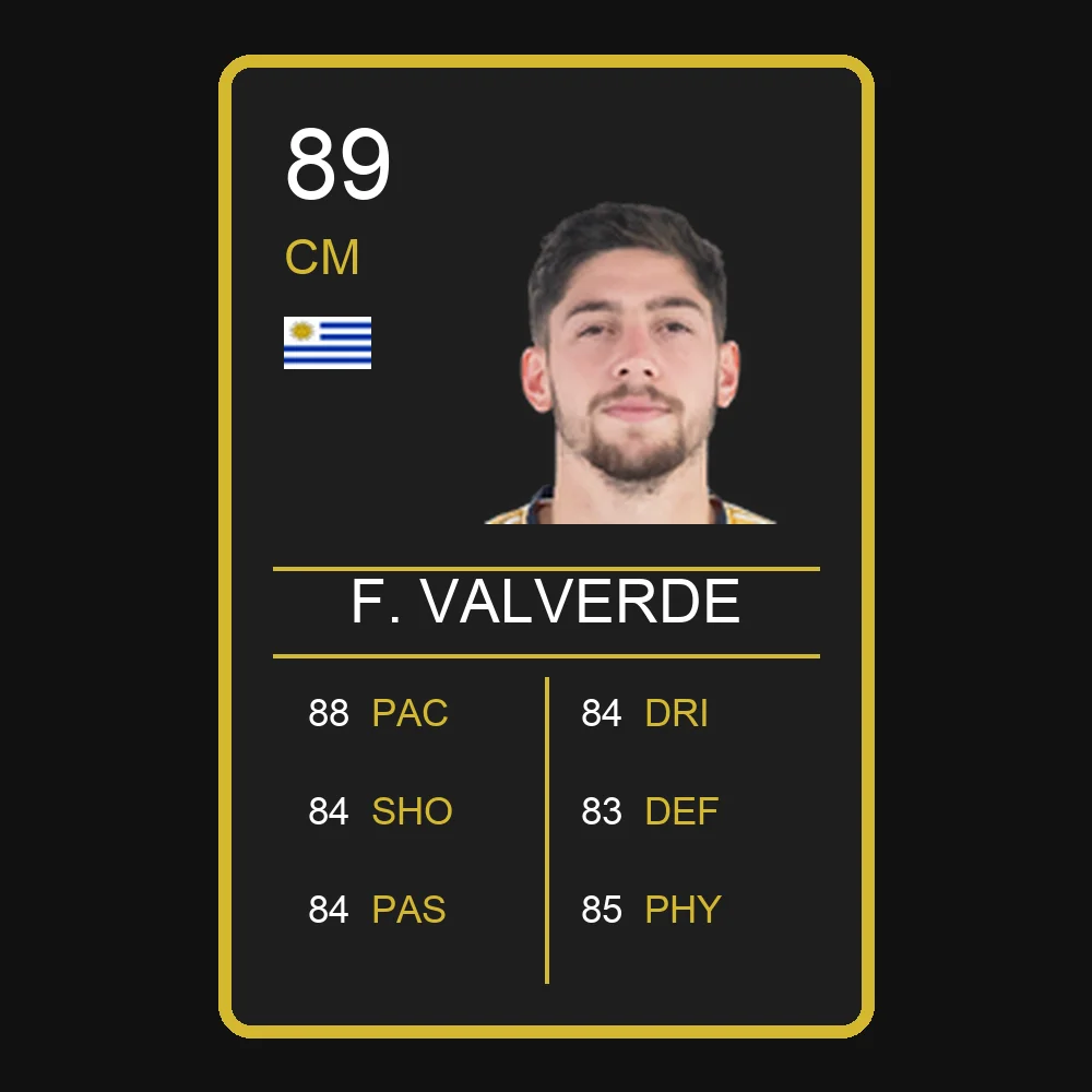 Federico Valverde