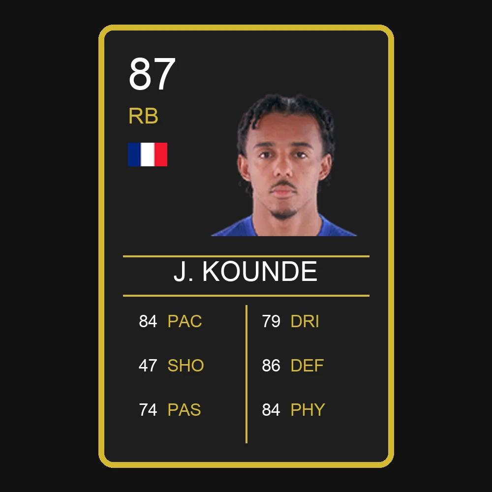 Jules Koundé