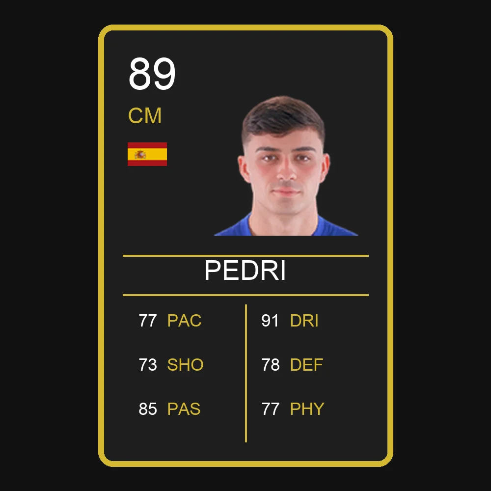 Pedri