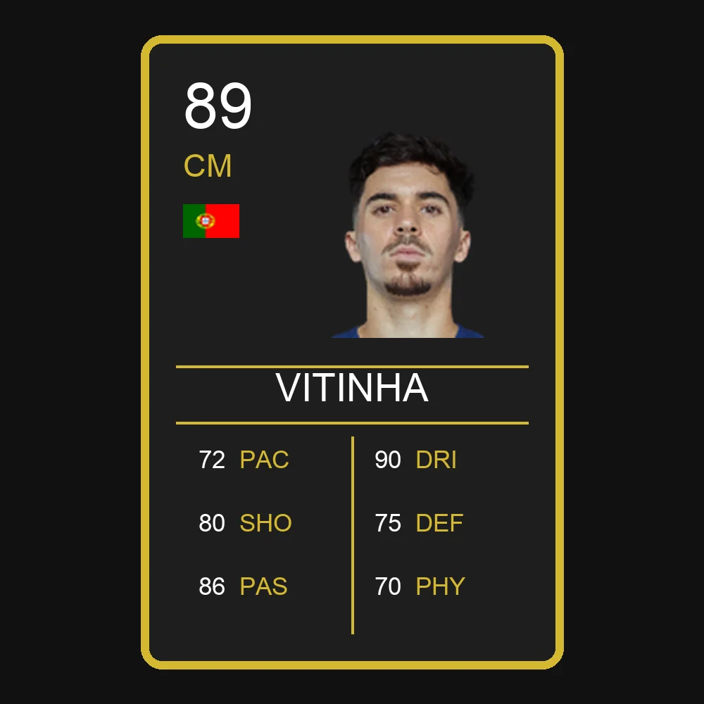 Vitinha