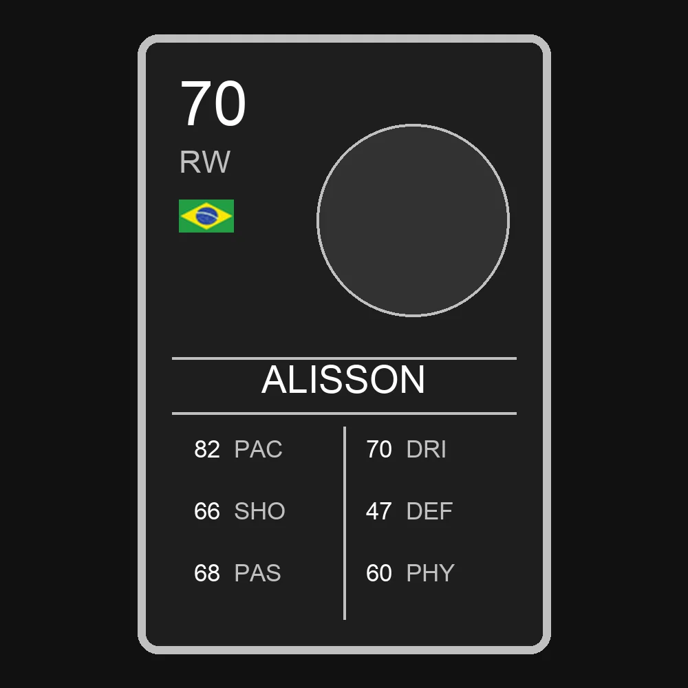 Alisson