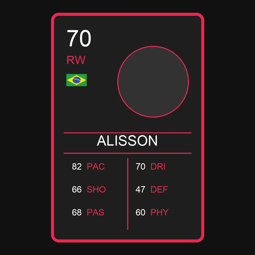 Alisson