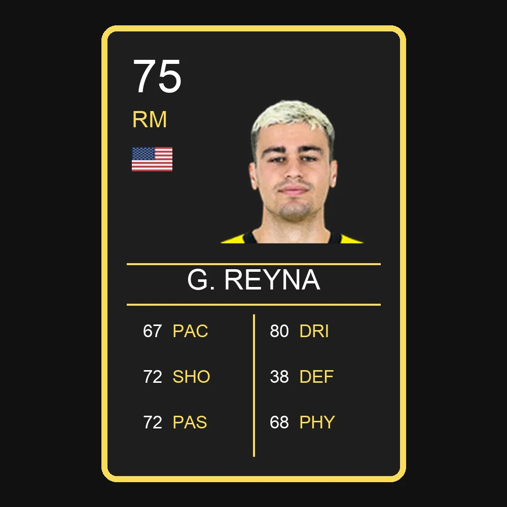 G. Reyna