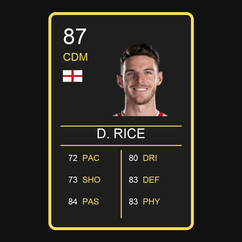 D. Rice
