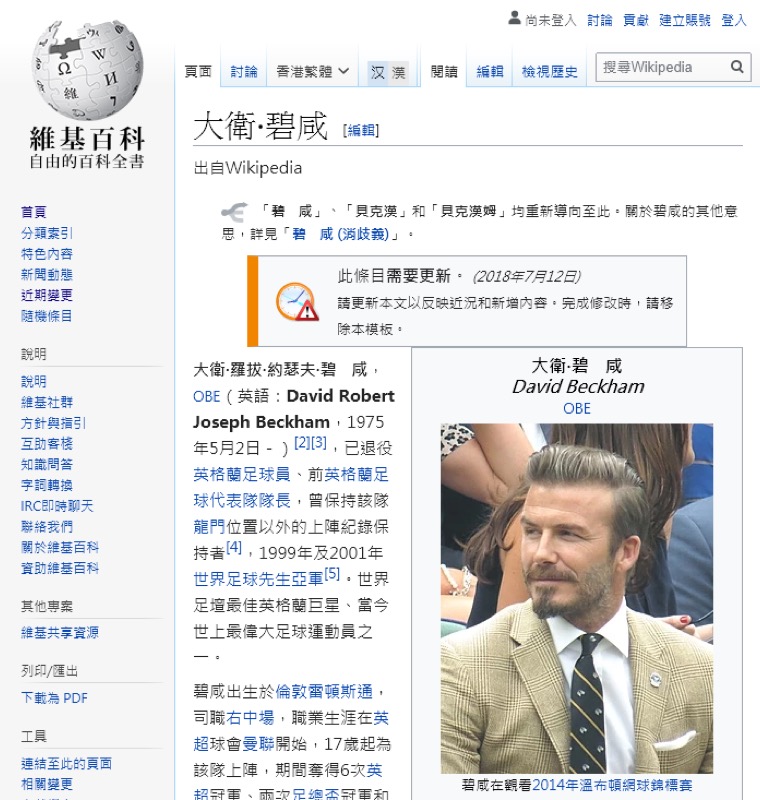 David Beckham